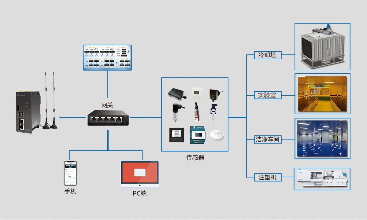 1715158090605035700.jpg 設(shè)計(jì)及施工優(yōu)勢-4.jpg
